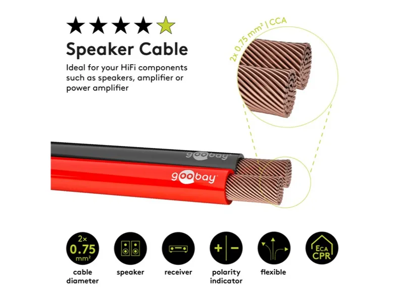 Goobay Speaker Cable (2 x 0.75mm²) CU 10M - Red/Black